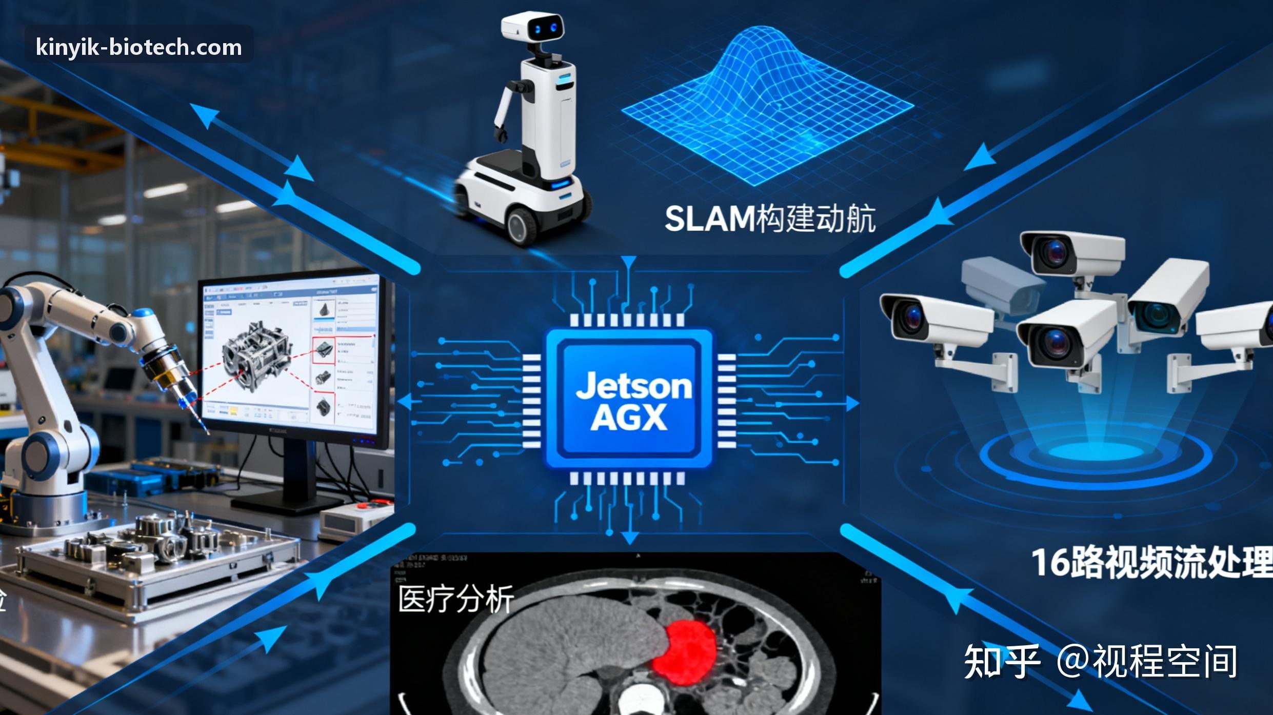 快餐连锁品牌数字化营运实景
